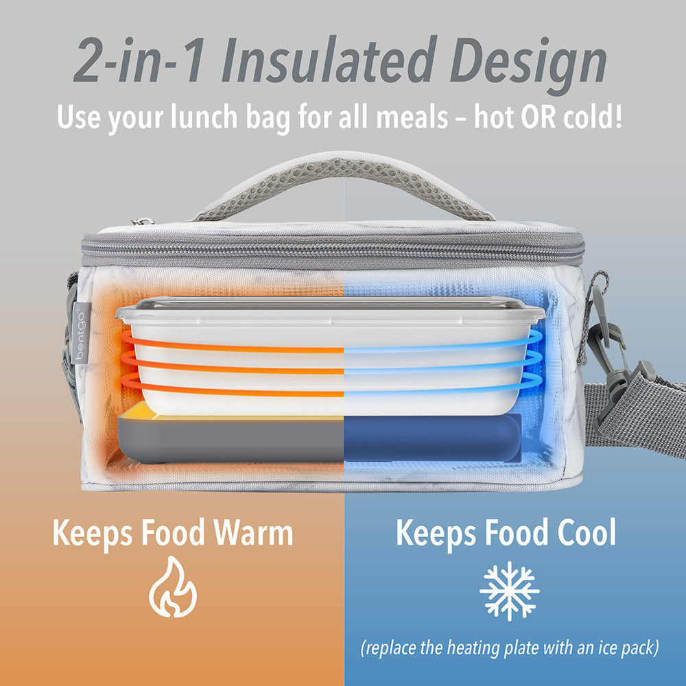 bentgo-heat-electric-lunch-bag-d7 BGHEATBG_WM_5.jpg