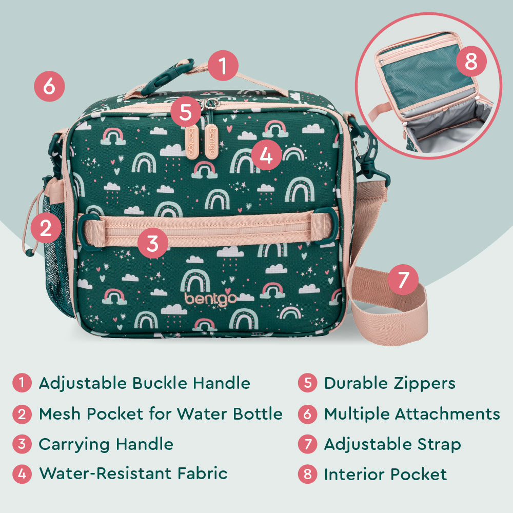 bentgo-kids-prints-lunch-bag-q0 BGPTBAG-CNS_05.jpg