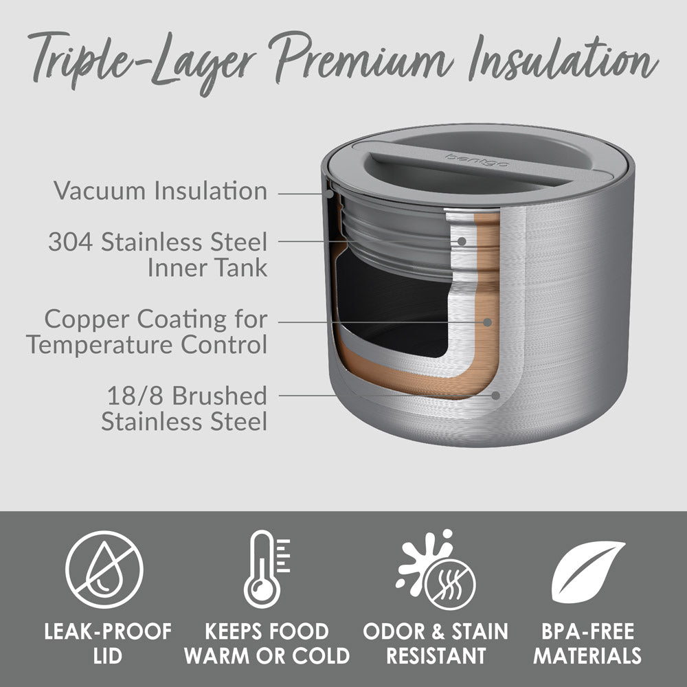 bentgo-stainless-steel-insulated-food-container-v4 BGSSCAN-SS_3.jpg